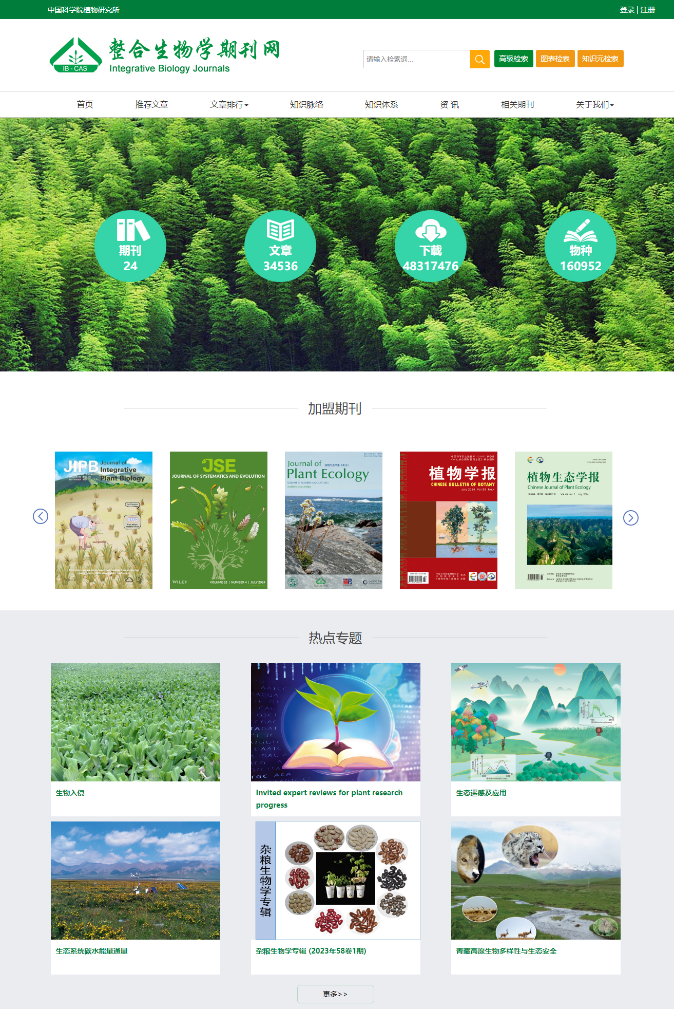 整合生物学期刊网